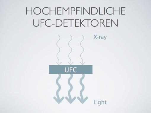 CT: Hochempfindliche UFC-Detektoren