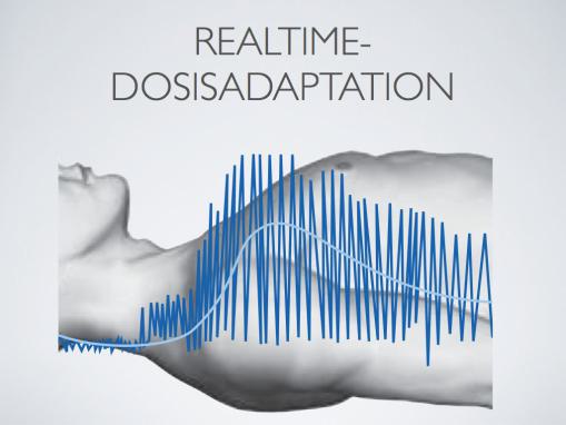 CT: Realtime Dosisadaptation